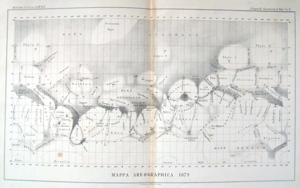 Opposizione 1879 - 1880