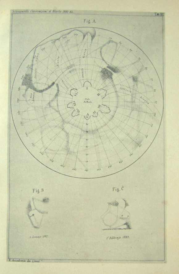 Opposizione 1881-1882