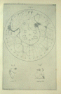 Opposizione 1881-1882