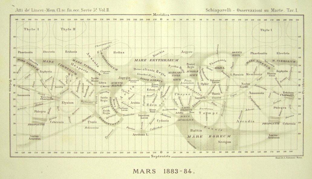 Opposizione 1883-1884