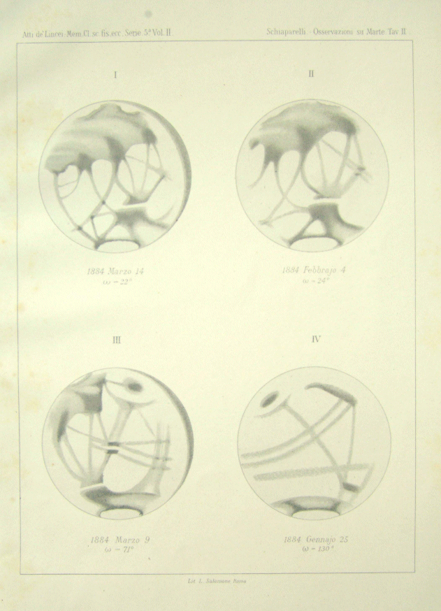 Opposizione 1883-1884