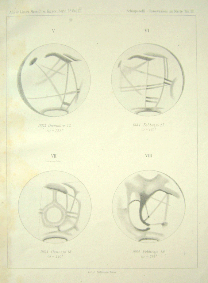 Opposizione 1883-1884