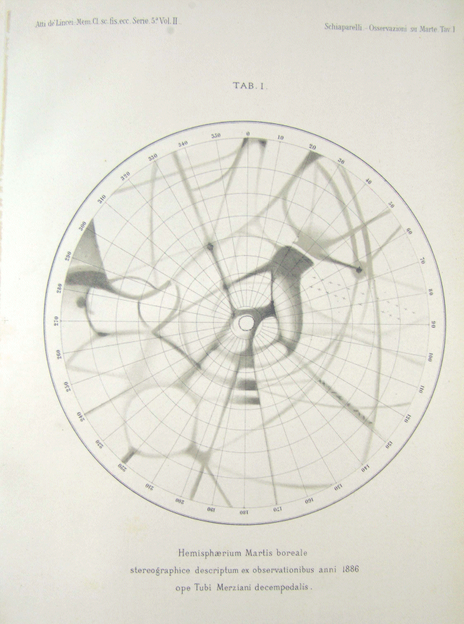 Opposizione 1879 - 1880