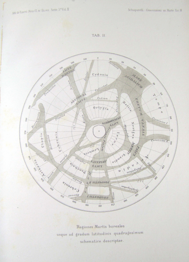 Opposizione 1879 - 1880