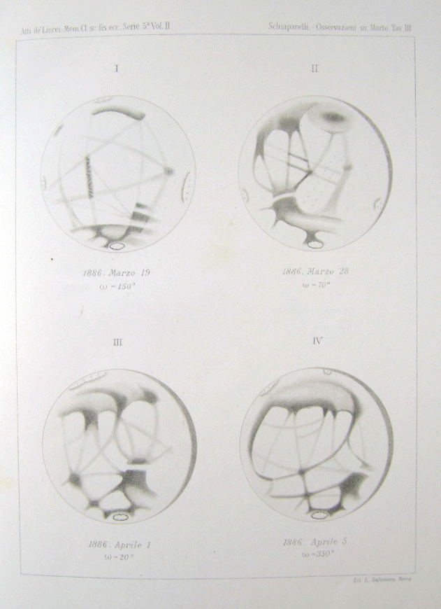 Opposizione 1879 - 1880