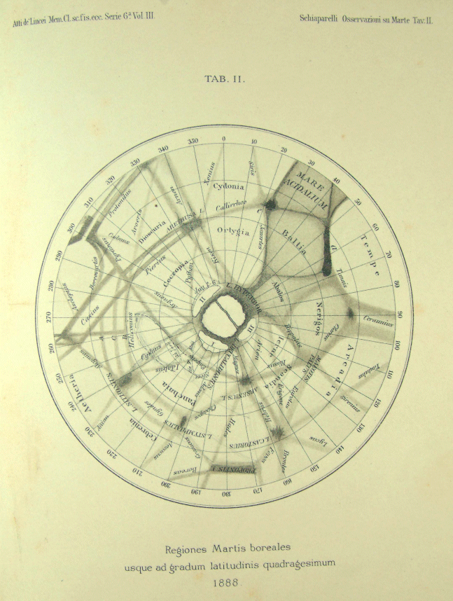 Opposizione 1886