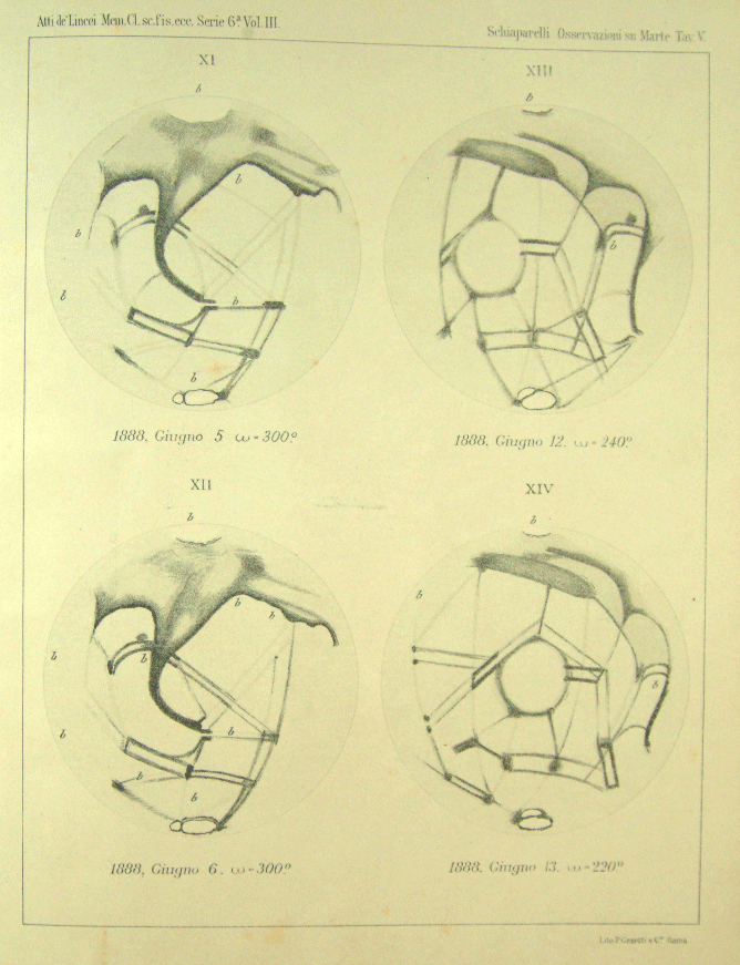 Opposizione 1886