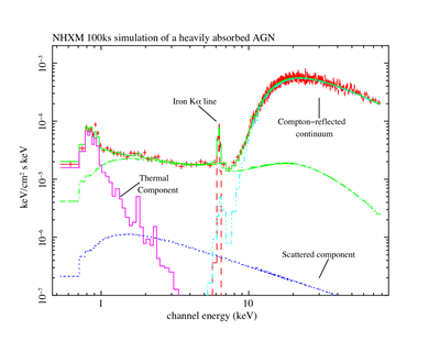 File:simulation_small_fig3.png