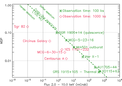 File:MDP_2-10.png