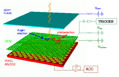 File:photoelectron_track.png