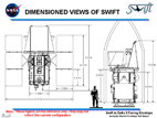 dimensioned views