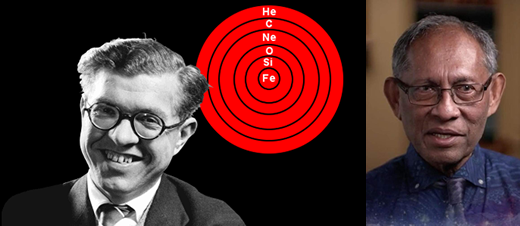 Fig. 4 - A sinistra Sir Fred Hoyle (Bingley, 24 giugno 1915 - Bournemouth, 20 agosto 2001) e' stato un fisico, matematico, astronomo e scrittore britannico, noto al grande pubblico soprattutto per le sue argomentazioni non convenzionali e per svariate teorie non ortodosse entro la comunita' scientifica (da Wikipedia) - a destra Nalin Chandra Wickramasinghe matematico britannico, astronomo e astrobiologo di origini singalesi (Colombo, Sri Lanka, 20 gennaio 1939).