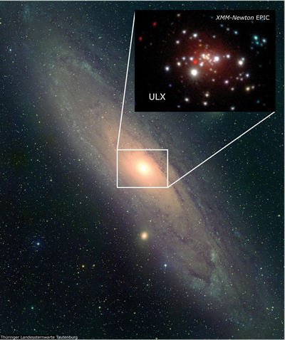 Fig. 2 - L'immagine mostra la galassia Andromeda con un ingrandimento verso la zona dov'e' stata scoperta la 'ultralumious x-ray source' (ULX). Credit: Landessternwarte Tautenburg, XMM-Newton, MPE