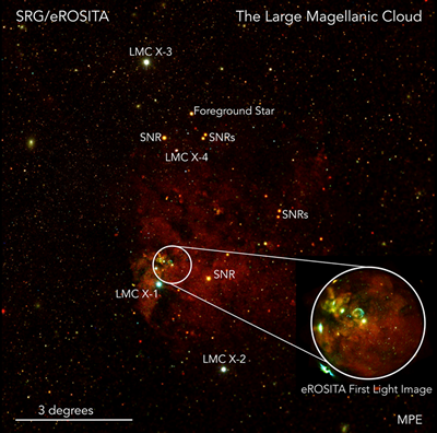 Fig. 8 - La vicina della Via Lattea: La Grande Nube di Magellano, e un suo ingrandimento ripreso da eRosita nell'Ottobre del 2019. Sono visibili alcuni sistemi binari che emettono raggi X e alcuni resti di supernova. Credito: Frank Haberl, Chandreyee Maitra (MPE).