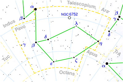 Fig. 2 - La costellazione del Pavone nell'emisfero sud. La stella alpha Pavonis e` anche chiamata Peacock. da Wikipedia