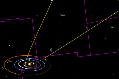 Fig. 2 - Percorso dell'asteroide 'Oumuamua cos� come sarebbe visto dall'esterno del sistema solare (da Wikipedia)