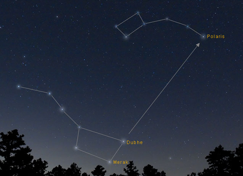 Fig. 1 - Polaris e gli asterismi del Piccolo Carro di cui fa parte e del Grande Carro. Crediti: APOD dell'8 gennaio 2007 - http://apod.nasa.gov/apod/ap070108.html