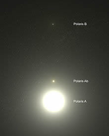 Fig. 4 - Rappresentazione artistica del sistema di Polaris. Crediti: Wikipedia - http://it.wikipedia.org/wiki/Polaris