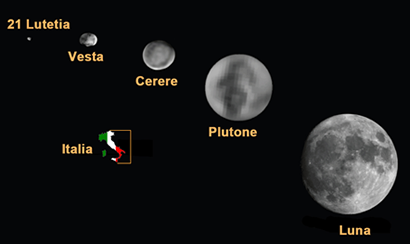 Fig. 5 - Le dimensioni di Cerere a confronto con quelle di altri asteroidi, con Plutone, con la nostra Luna e infine con l'Italia.