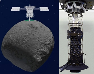 Fig. 5 - A sinistra immagine pittorica della sonda vicino alla superficie di Ryugu con il corno esteso. A destra vista d'insieme il corno campionatore di Hayabusa2.