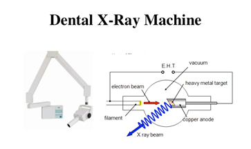 Fig. 4 - Quando, dal dentista, facciamo una radiografia, usiamo una versione moderna del tubo di Crookes.