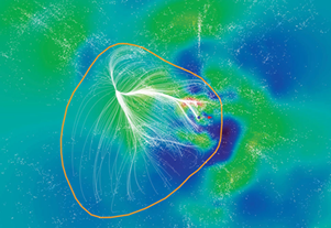 Fig. 3 - Ecco Laniakea. Le righe bianche indicano le velocita' delle galassie che si trovano lungo la linea, una volta sottratta la velocita' di espansione generale dell'Universo. Ogni puntino bianco e' una galassia.  La linea arancione indica i confini di Laniakea, ovvero il bacino idrografico comune definito da tutti i ruscelli di ciascuna galassia.
