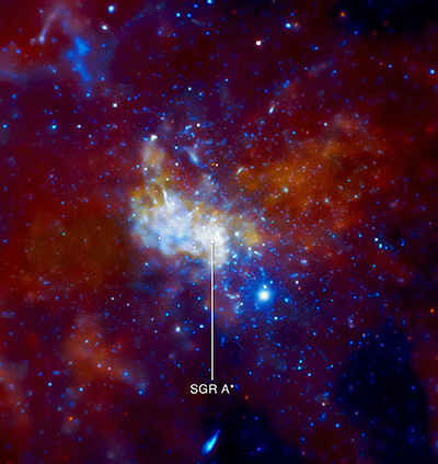 Fig. 1 - Immagine in banda X del satellite Chandra della sorgente X al centro della nostra galassia conosciuta come Sagittarius A*. Crediti: NASA/CXC/MIT/F.K. Baganoff et al./E. Slawik