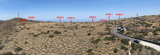 Il sito di costruzione di ASTRI Mini-Array. Crediti: ASTRI.