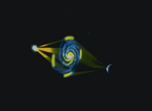 Fig. 2 - Immagine artistica di spiegazione per la Fig. 1. A sinistra il quasar, a destra la Terra e in centro la galassia che funge da lente gravitazionale