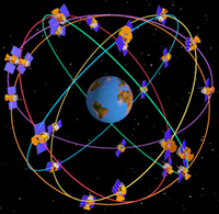 Fig. 2 - Immagine artistica del sistema di satelliti GPS - Global Positioning System - attorno alla Terra.