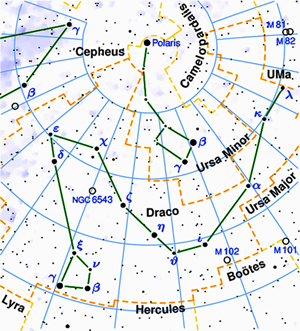 Fig. 1 - La Costellazione del Dragone, dove si trova la sorgente misteriosa. Si trova vicino allOrsa Minore, quindi e ben visibile  dal nostro emisfero. 