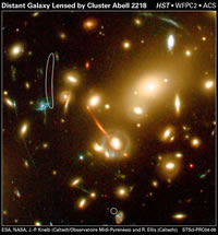 Fig. 1 - L’ammasso di galassie Abell 2218. Questo ammasso, che raggruppa centinaia di galassie, funziona come una "lente" per la luce delle sorgenti che gli stanno dietro. Funziona esso stesso da "telescopio", perchè focalizza la luce delle galassie retrostanti, tanto da renderle visibili. Nell’ovale in alto a sinistra c’è la galassia più distante che conosciamo, a redshift di circa 7. La sua luce è partita quando l’Universo aveva circa 750 milioni di anni di età. Crediti: ESA, NASA, J.-P. Kneib (Caltech/Observatoire Midi-Pyrénées) and R. Ellis (Caltech) - STScl-PR04-08