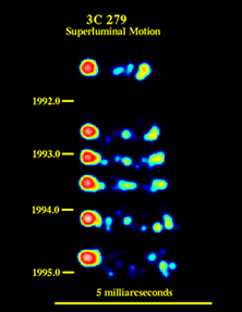 Fig. 3 - Una delle sorgenti superluminali più famose, 3C 279. Nelle sequenza di mappe radio si vedono delle macchioline (blobs) che si muovono. Sapendo la distanza che ci separa da questa sorgente, sappiamo anche quanta strada hanno fatto, in anni luce.