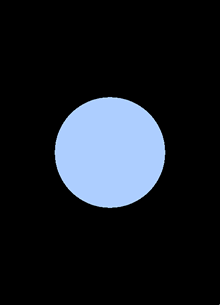 Fig. 4 - Un’altra figura per illustrare come una cefeide cambia la sua luminosità secondo un ciclo che si ripete sempre uguale. Crediti INAF- Osservatorio Astronomico di Padova.