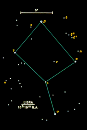 Fig. 2 - La costellazione della Bilancia dove si trova il sistema stellare Gliese 581.