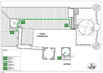 Immagine vie di fuga pianta copertura
