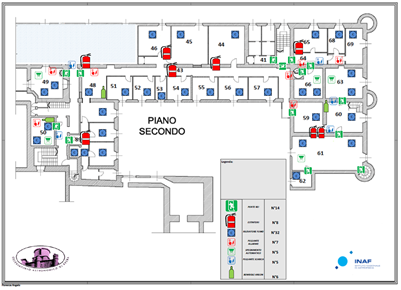 Immagine presidi secondo piano