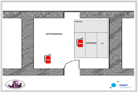 Immagine presidi sottocentrale