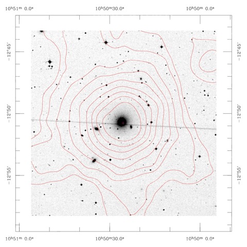 RXCJ1050.4-1250