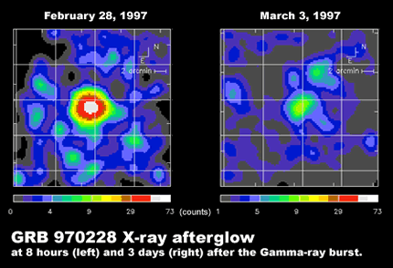 Immagine raccolta dal satellite Beppo-Sax del GRB 970228 a otto ore (a sinistra) e a tre giorni (a destra) dal lampo.