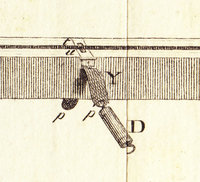 Particolare della figura allegata all'articolo di Francesco Reggio sulle "Ephemerides astronomicae anni 1794"