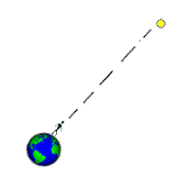 Polar2.gif (1969 bytes)