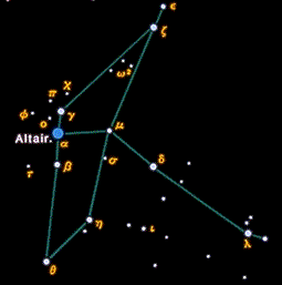 aquilone.gif (5148 bytes)