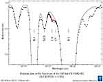 ESO PR Photo 05b/01