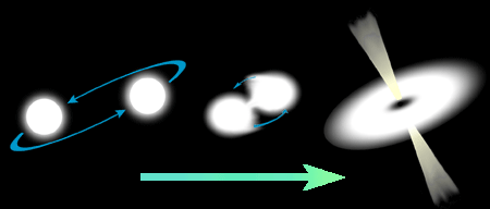 fusione di stelle di neutroni